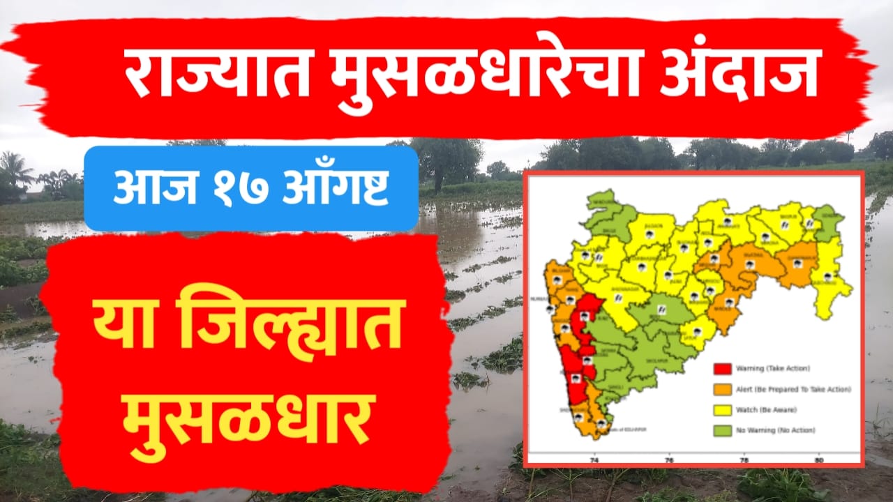 हवामान अंदाज