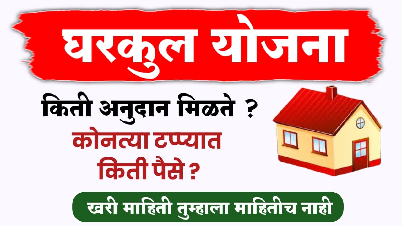 Gharkul yojana